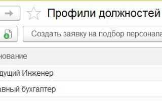 Документооборот при подборе персонала