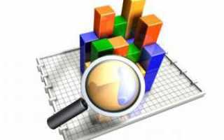 Рентабельность основных фондов Как её определить? Показатели