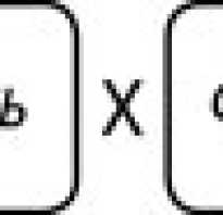 Коэффициентдефлятор К1 для ЕНВД на 2021 год