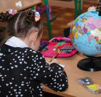 Длительность сквозного проветривания учебных помещений