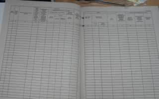 Пошаговая инструкция по заполнению журнала кассираоперациониста