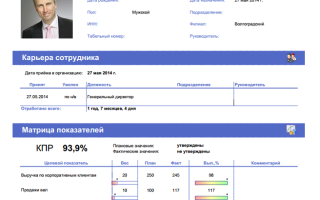 Формирование кадрового резерва инструкция